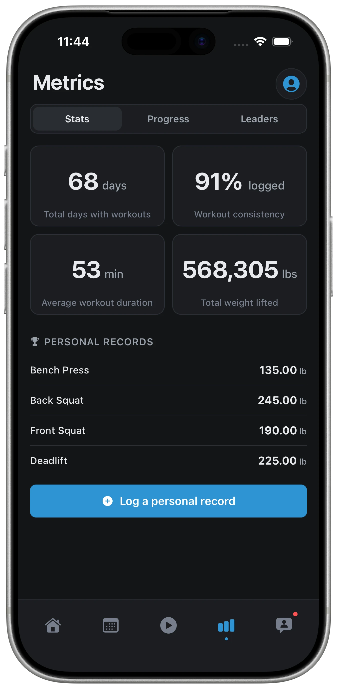 An athlete's stats in the LiftSide iOS app: 68 days logged, 91% consistency, total weight moved, and personal records for the big lifts